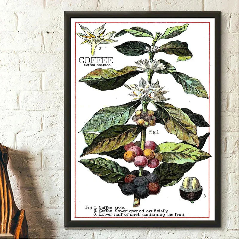 Green Botanical Leaves Canvas Wall Art Houseplants Nature Indoor Home Decor Calming Foliage And Plant Interior Poster Peaceful Pleasures Health and Wellness