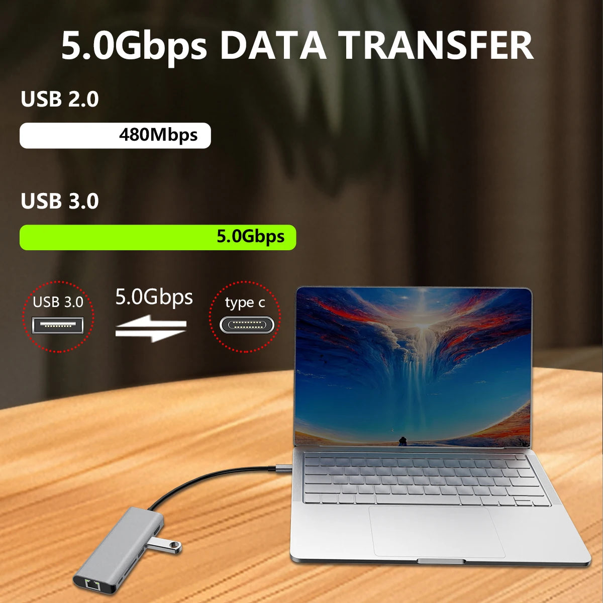 7-in-1 USB-C Hub: HDMI, PD 100W, RJ45, SD/TF & USB 3.0