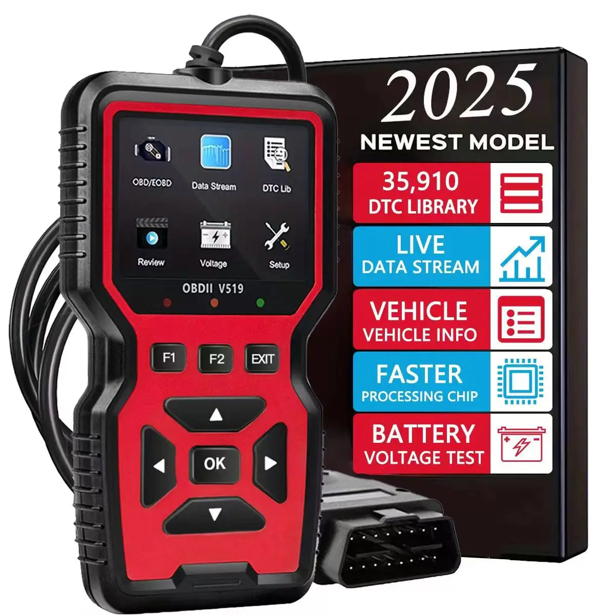V519 OBD2 Scanner – Full Car Diagnostic Tool for 1996+ Vehicles Peaceful Pleasures Health and Wellness
