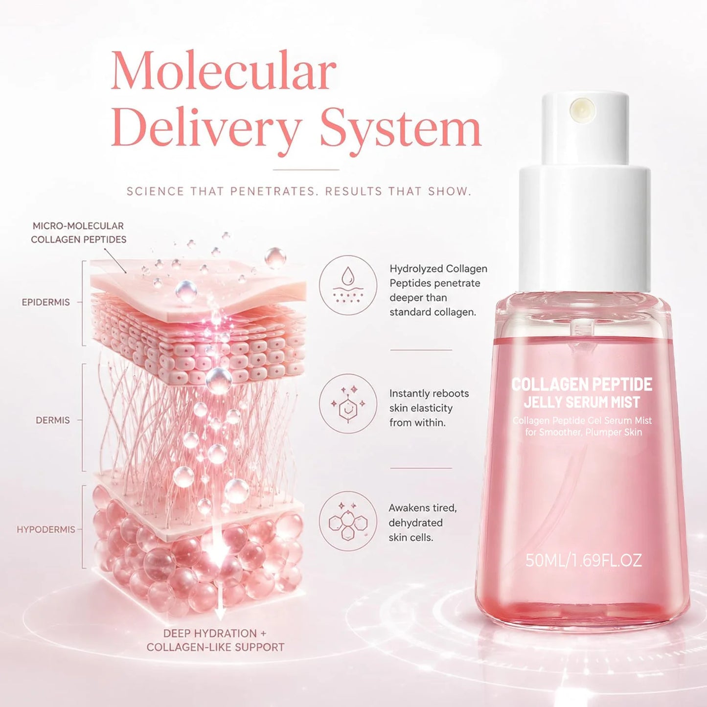 Collagen Peptides Jelly Serum Mist – Hydrating Face Spray