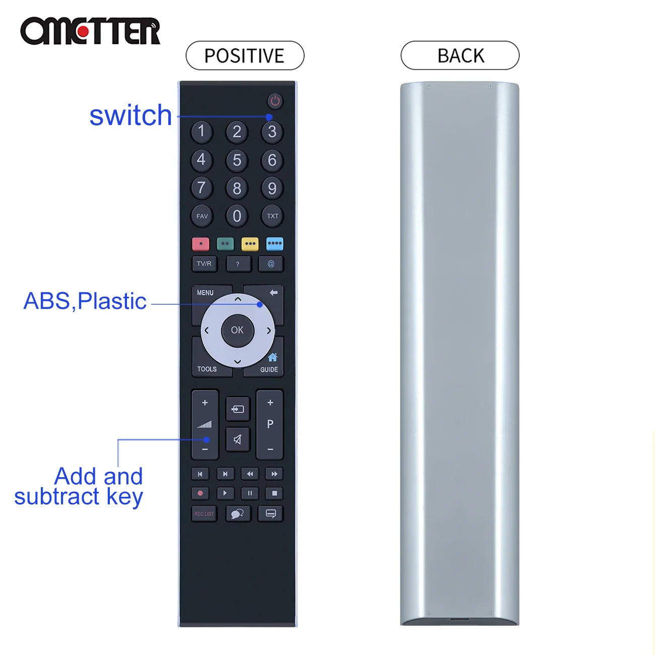 TP7187R Grundig Smart TV Replacement Remote Control