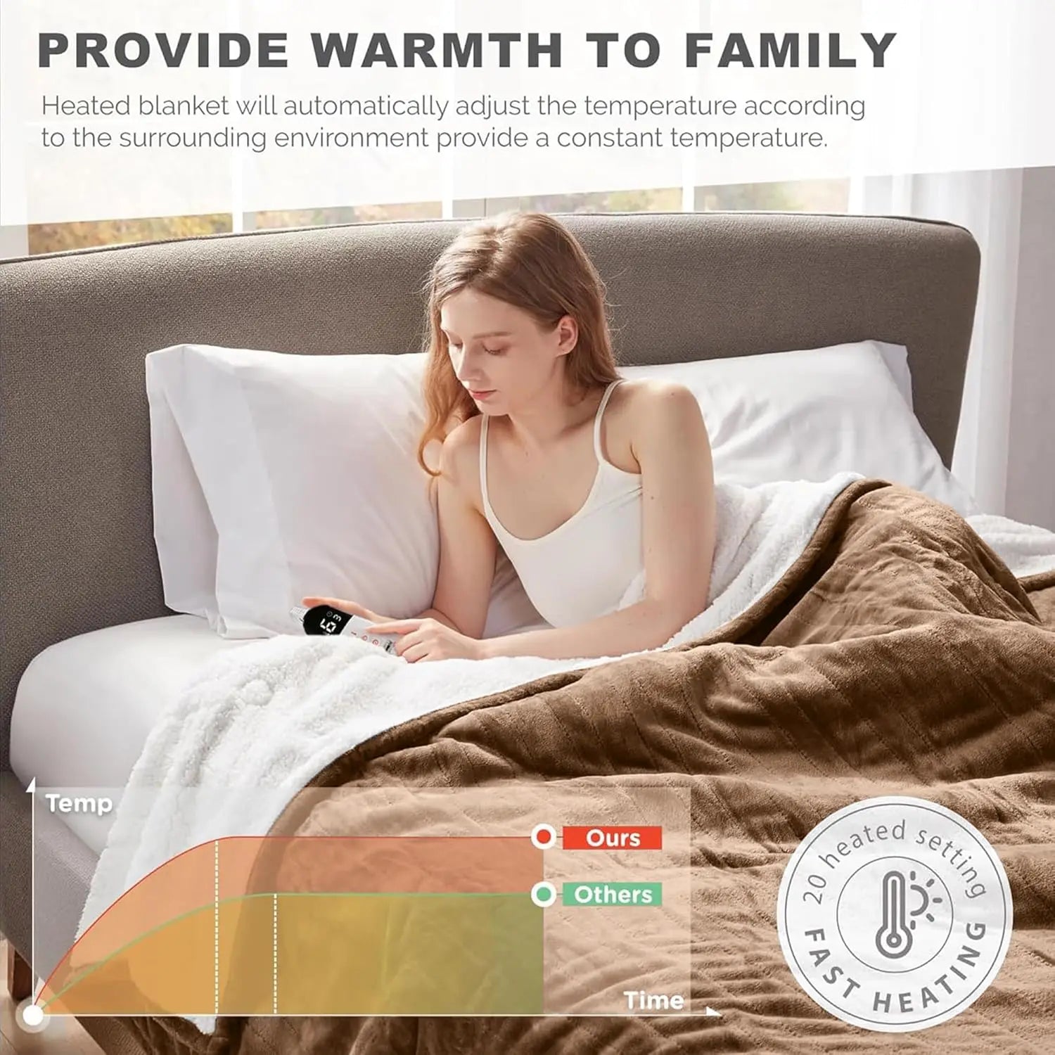 Queen Electric Blanket 84x90" – Dual Control, 6 Heat Settings, Mocha Peaceful Pleasures Health and Wellness