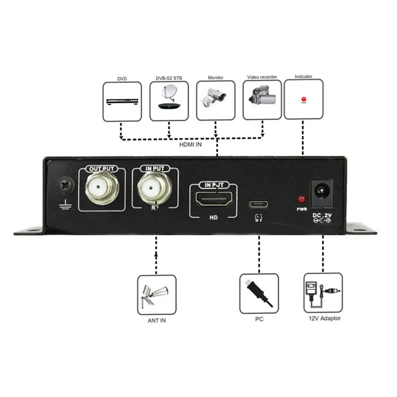 SATLINK ST-6503 HD to DVB-T RF Encoder Modulator CATV