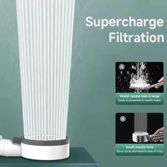 High Pressure Handheld Shower Head | 8 Modes & Water Filter Handheld Shower Head Peaceful Pleasures Health and Wellness