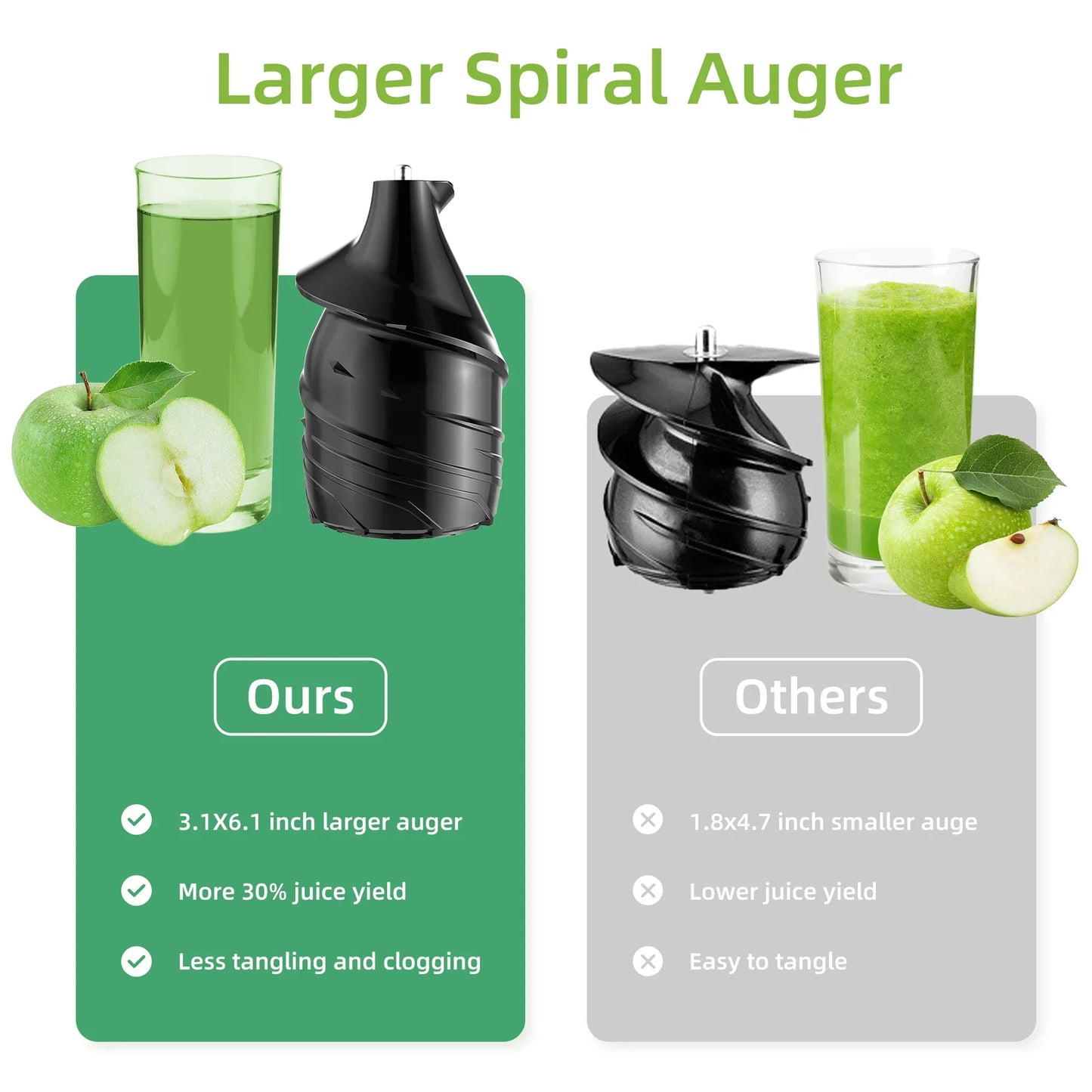 BioloMix Cold Press Juicer – 75mm Feed Chute, 200W, Quiet Motor Juicer BioloMix