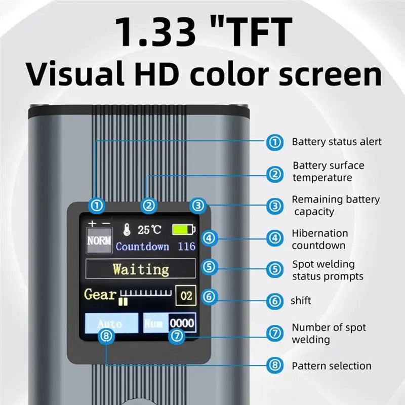 A36T-11 Gears Adjustable Portable Digital Display Spot Welder With Dual Pulse For 18650 Battery Nickel Strip Welding Peaceful Pleasures Health and Wellness