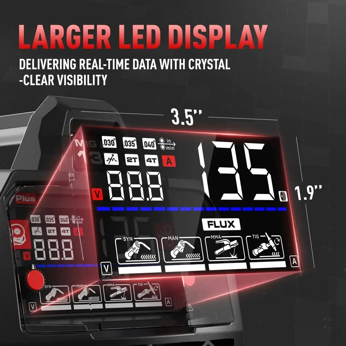 135A 3-in-1 MIG Welder, 110V/220V Dual Voltage with LED Display, Full Kit Includes Helmet & Gloves Peaceful Pleasures Health and Wellness