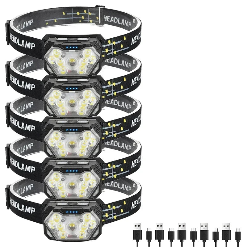 KDULIT 2000 Lumen LED Headlamp – USB Rechargeable Head Torch