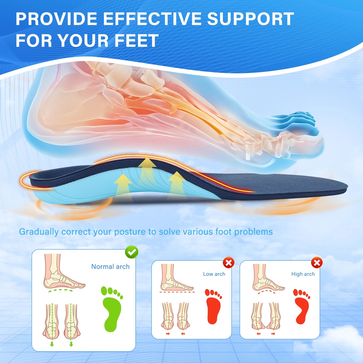 RooRuns High Arch Support Insoles Shock Absorbing for Plantar Fasciitis Pain Relief, Heel Cushion All-Day Comfort for Men Women Peaceful Pleasures Health and Wellness