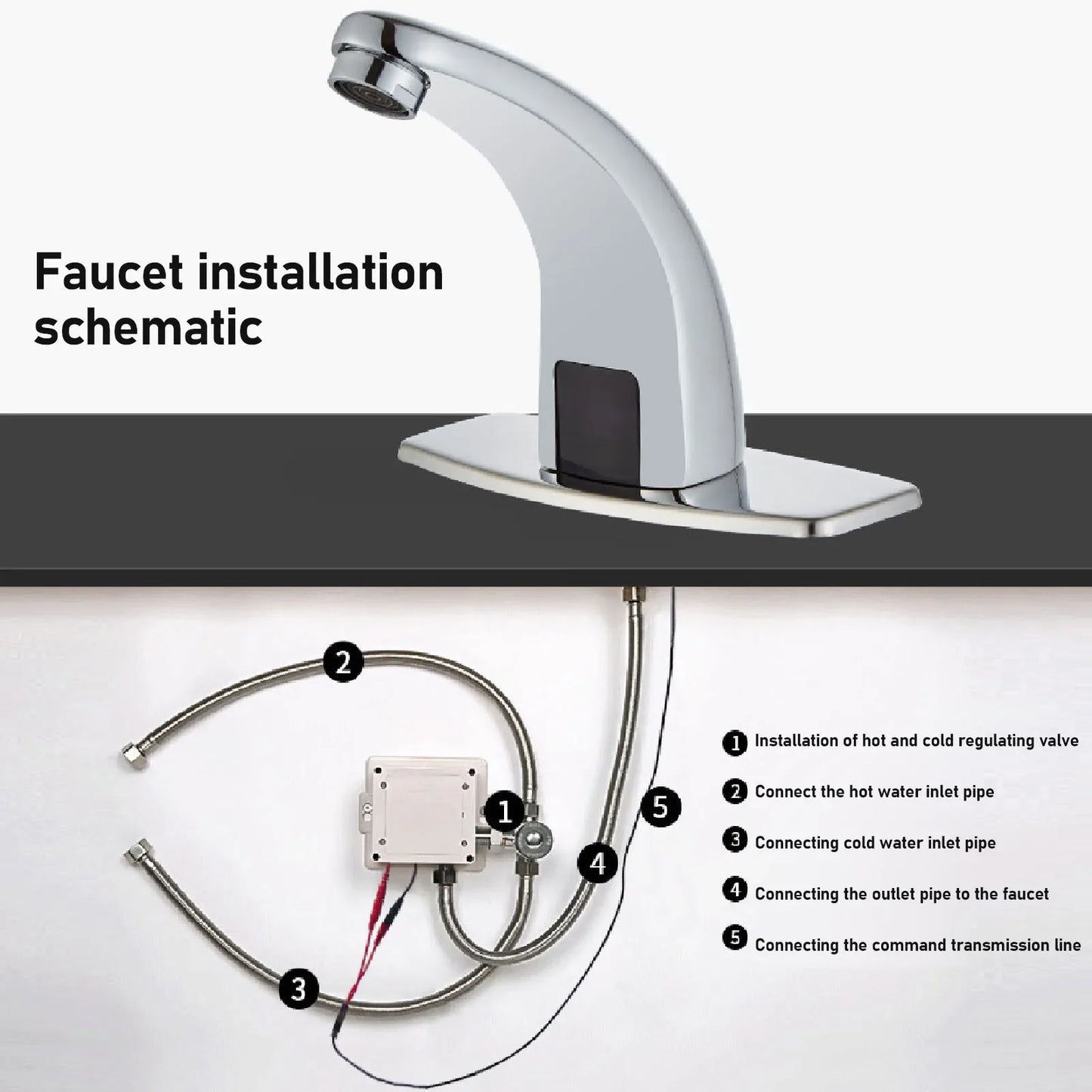 Sensor Faucet Energy Saving Infrared Sensing G1 2 Automatic Bathroom