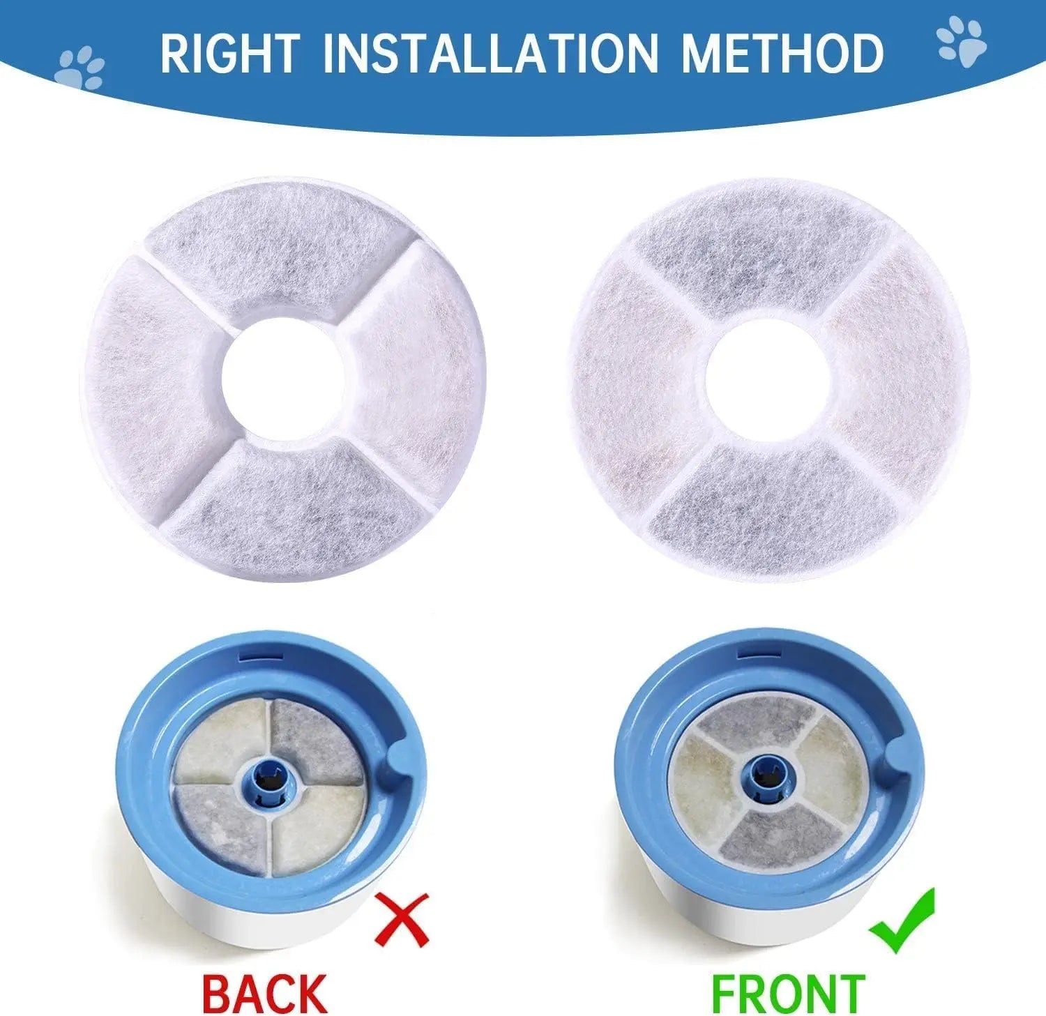 Cat Water Fountain Filters for 1.6-2.4L Cat Water Fountain Replacement Pet Filter with Acticated Carbon and Coconut Shell Cotton Peaceful Pleasures Health and Wellness