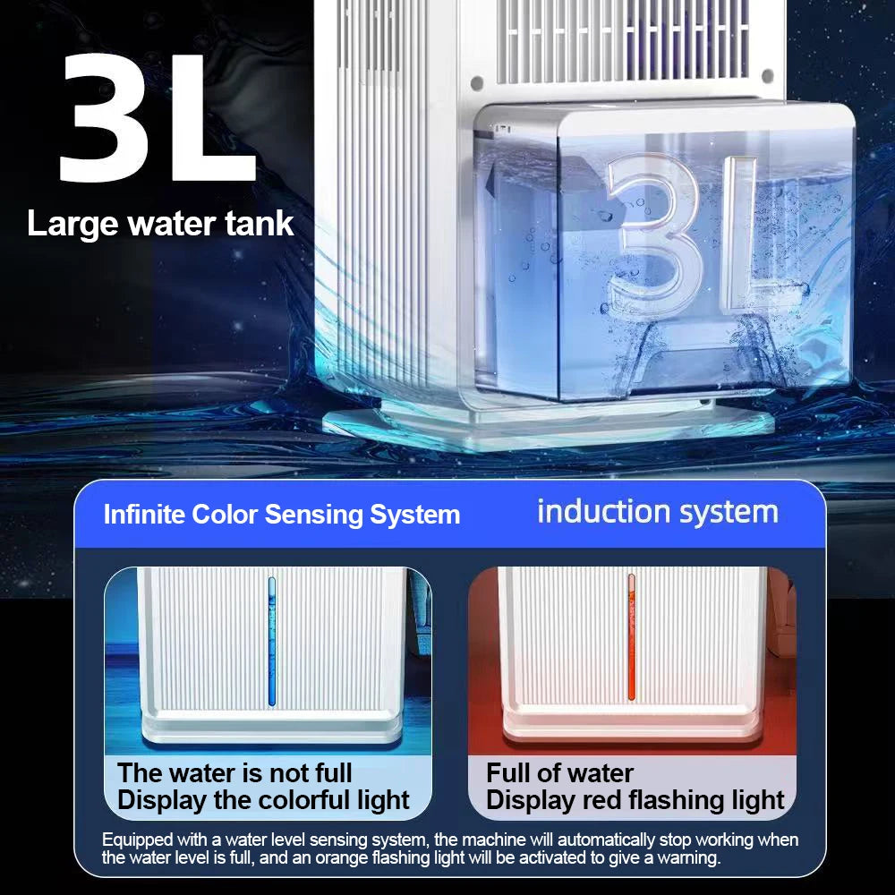 HOMEFISH Electric Air Dehumidifier Compressor For Bathroom Basement Air Dryer For Indoor Moisture Absorber Machine EU/US Peaceful Pleasures Health and Wellness