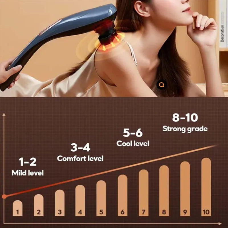 6 in 1 Electric Neck Massage Hammer Massage Back Relax Multifunction Cervical Vertebra Roller Massage Stick Peaceful Pleasures Health and Wellness