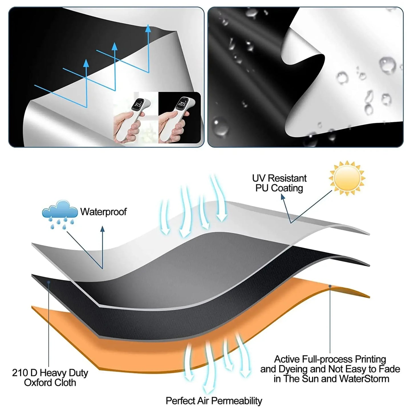 100% Blackout Window Privacy Film & Curtain Cover | Block Light