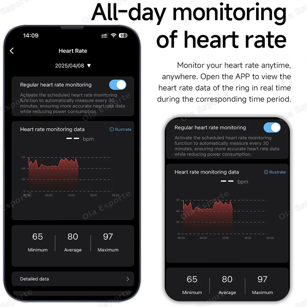 Ola Esporte Smart Ring – Heart Rate, SpO₂ & Call Alert 5ATM