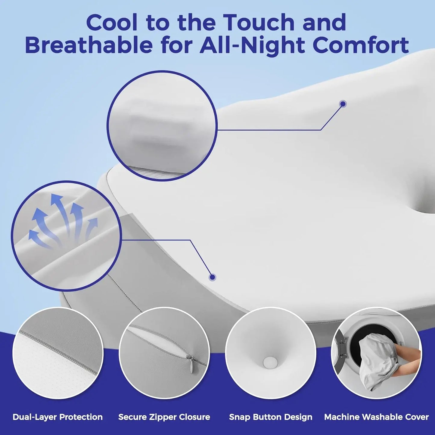 Product with features highlighted for comfort and ease of use on a blue background