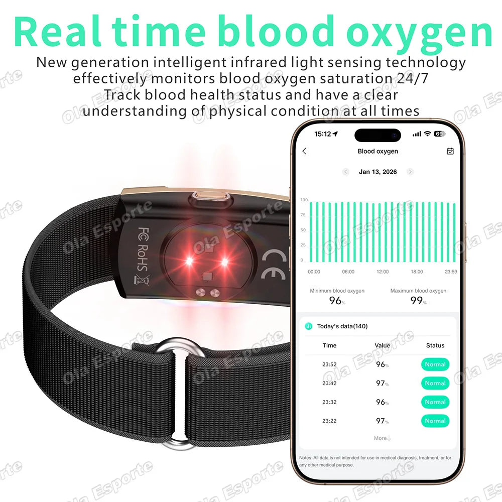 2026 Health Smart Bracelet Heart Rate Blood Oxygen Monitor Pedometer Sport Fitness Electronic Bracelet Men Women Smartwatch Hw12 Peaceful Pleasures Health and Wellness