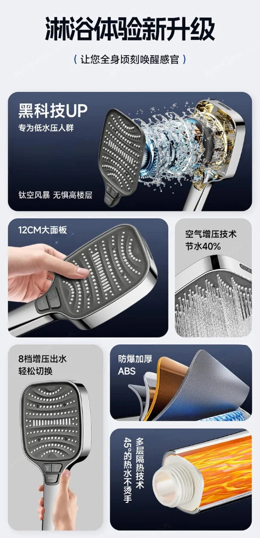 8-Mode High-Pressure Water-Saving Handheld Shower Head