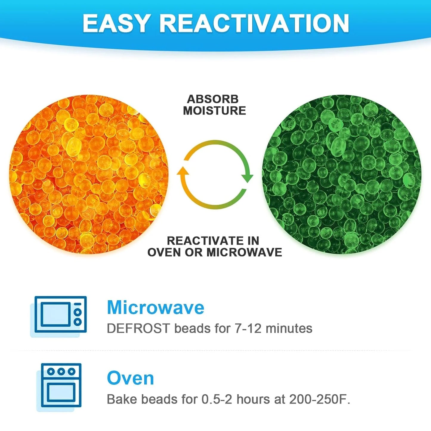 Reusable Indicating Silica Gel Beads Blue Orange Desiccant Moisture Absorber for 3D Printer Filament Electronics Storage Box Peaceful Pleasures Health and Wellness