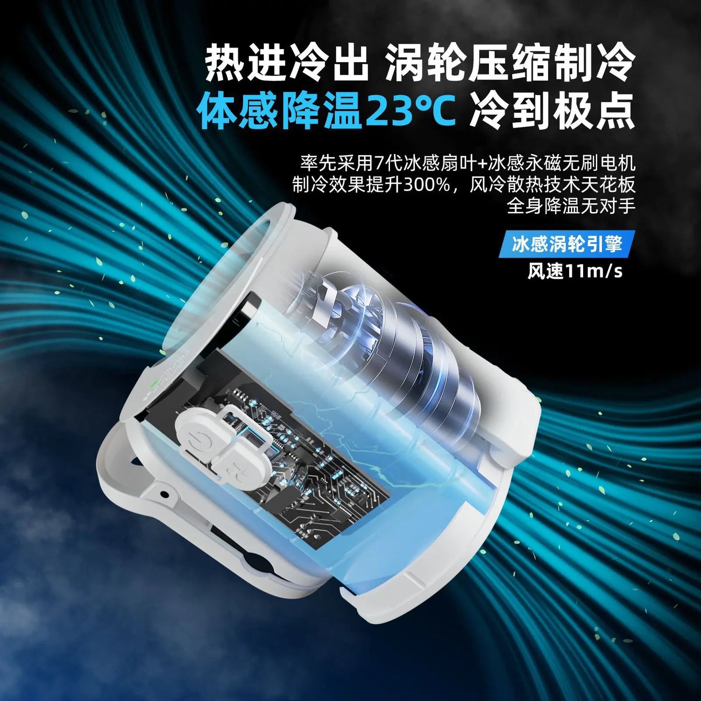 Portable Wearable Waist Fan – USB Clip-On Outdoor Cooling