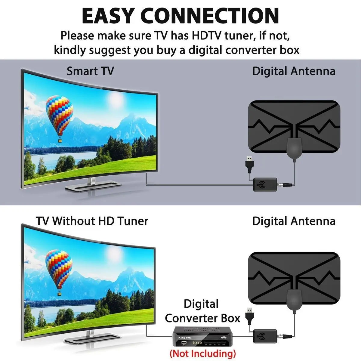 Long-Range Indoor & Outdoor HD TV Antenna – 50 Mile, 1080p