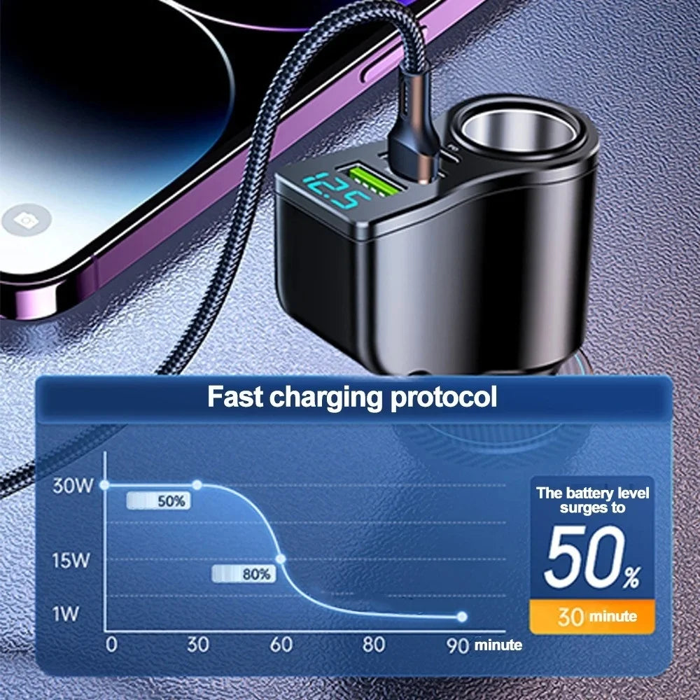 66W 4-Port USB Car Charger with Digital Display | Fast Charge