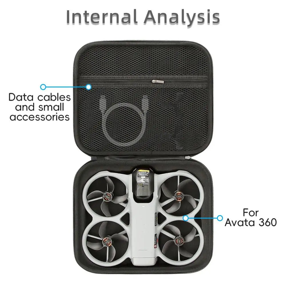 DJI Avata 360 Carrying Case – Nylon Drone Storage Bag | GRWIBEOU