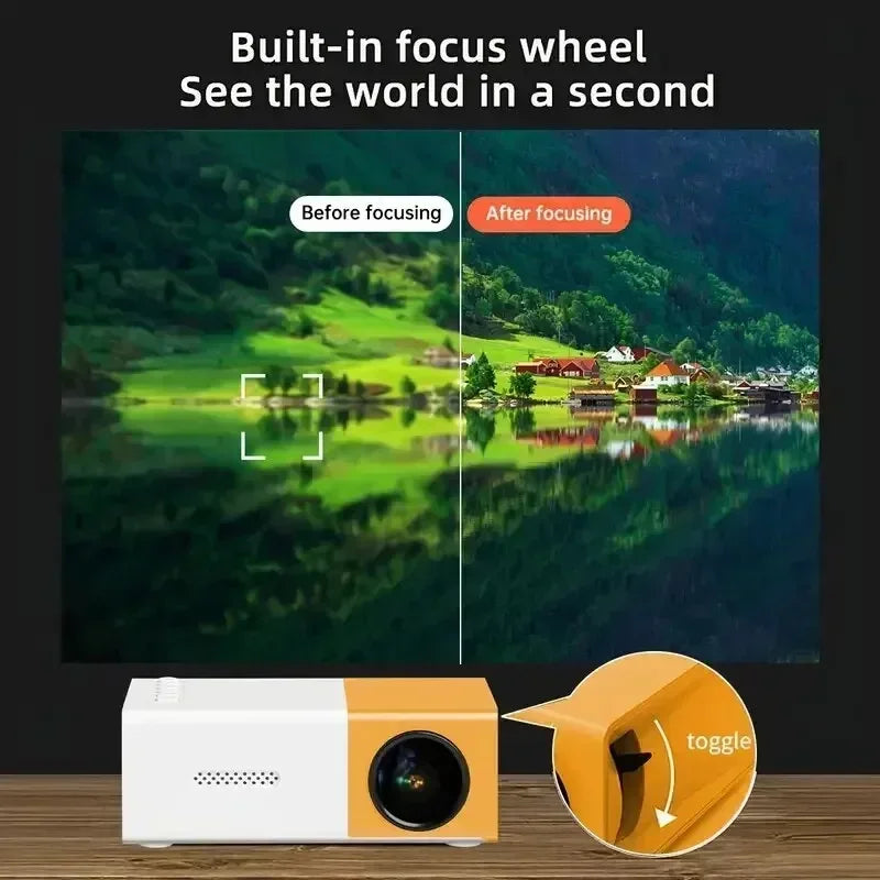 Portable Mini Projector with Full HD 1080P Support -Includes Remote Control, USB-Powered, Ideal for Smartphones, and USB Devices Peaceful Pleasures Health and Wellness
