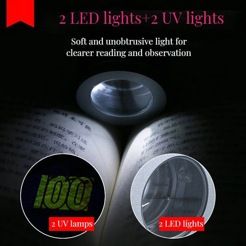 Jewelry Loupe Cylinder 2Led 2Uv with Scale Optical Glass Lens Magnification 10X Portable Bead Identification Magnifying Glass Peaceful Pleasures Health and Wellness