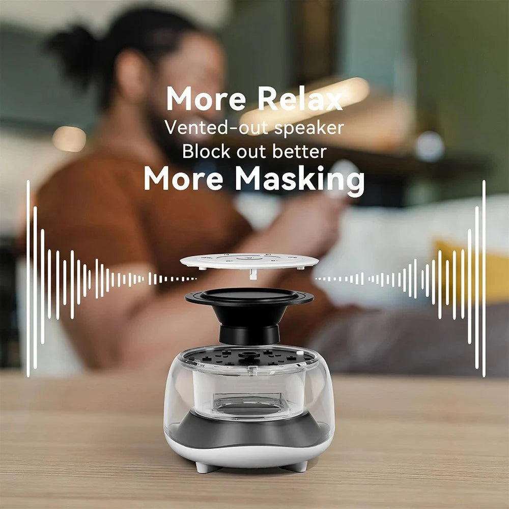 Portable White Noise Machine – 34 Sounds & Night Light
