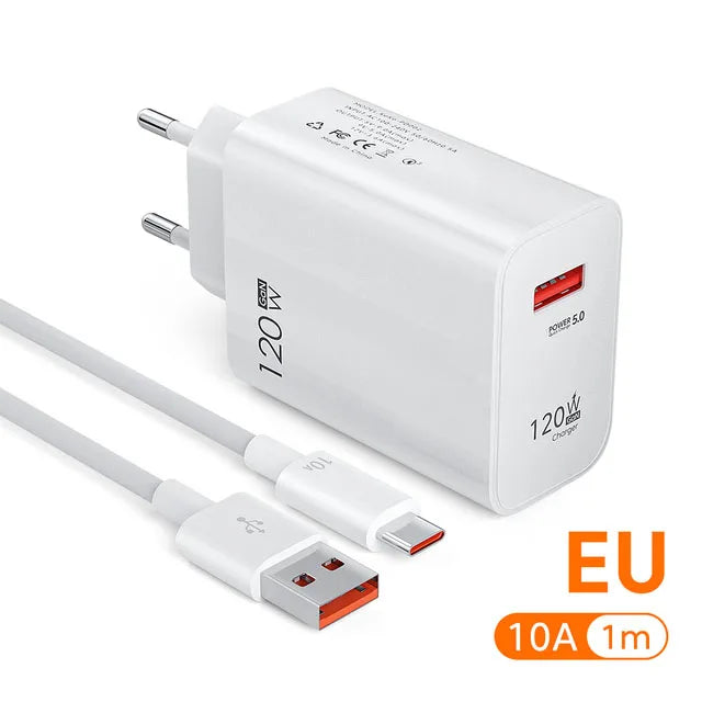 120W GaN USB-C Fast Charger QC 5.0 – EU/US/UK Wall Adapter