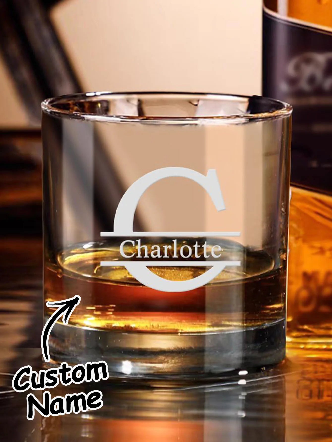 Custom Name Whiskey Glass Personalized Tumbler Engraved Gift For Him Her Dad Husband Anniversary Valentine Birthday Father Day Peaceful Pleasures Health and Wellness Style 3 One Size