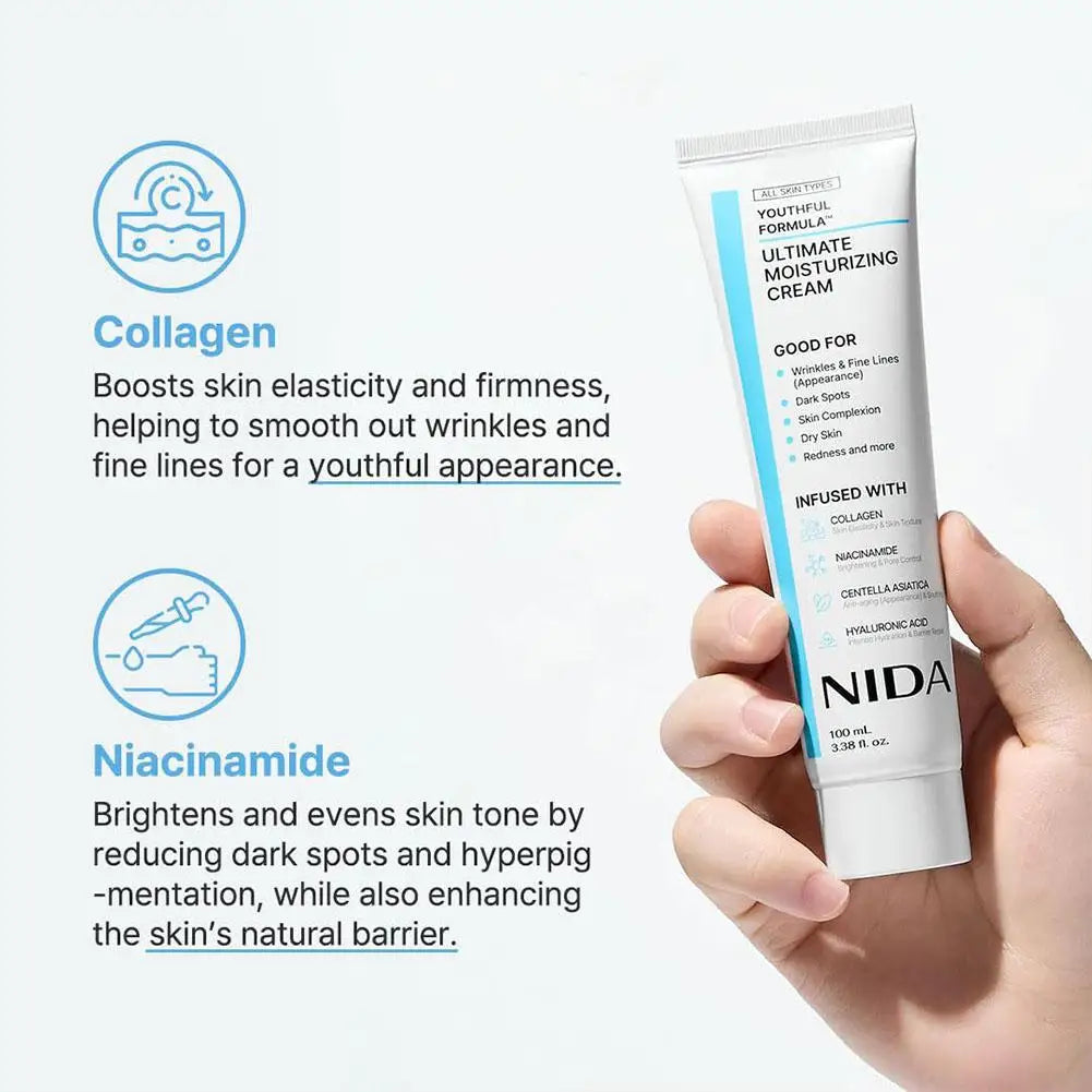 Niacinamide Hyaluronic Acid Face Cream – 100ml Moisturizer