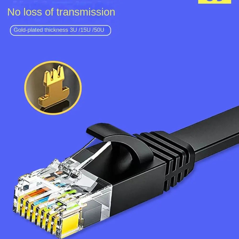 Compatible Patch Cord Ethernet Cable Cat 6 Anti-interference Flat Cable Cat6 Lan Cable PVC Twisted Pair Cable Peaceful Pleasures Health and Wellness