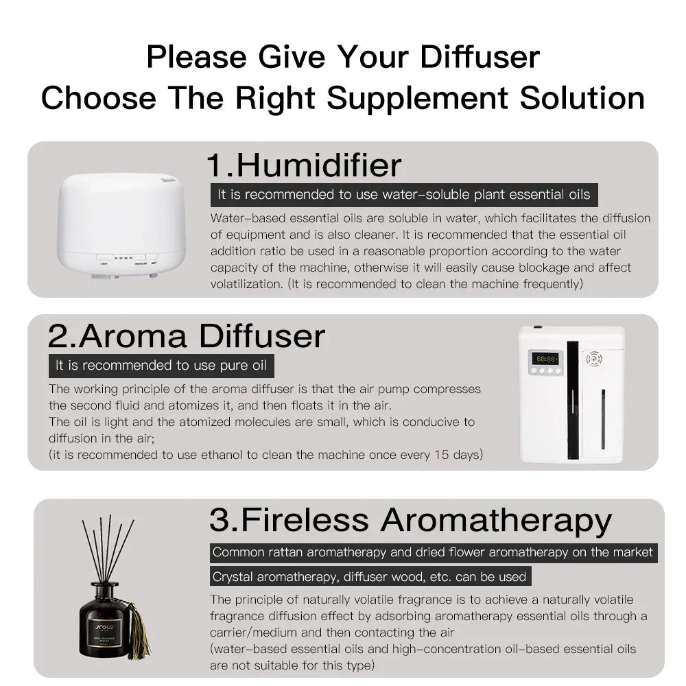 NAMSTE Wall Mounted Aroma Diffuser Bluetooth NMT-057 Peaceful Pleasures Health and Wellness
