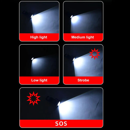 Rechargeable LED Keychain Flashlight | 1600 Lumen Camping Light Keychain Flashlight Peaceful Pleasures Health and Wellness