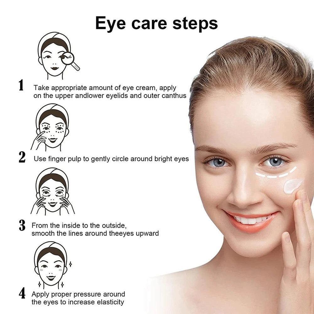 HISENRAIN 50g Vacuum Pump Caffeine Eye Cream - Firming Lifting Anti-Aging, Reduces Dark Circles, Hydrating for Women & Men. Peaceful Pleasures Health and Wellness