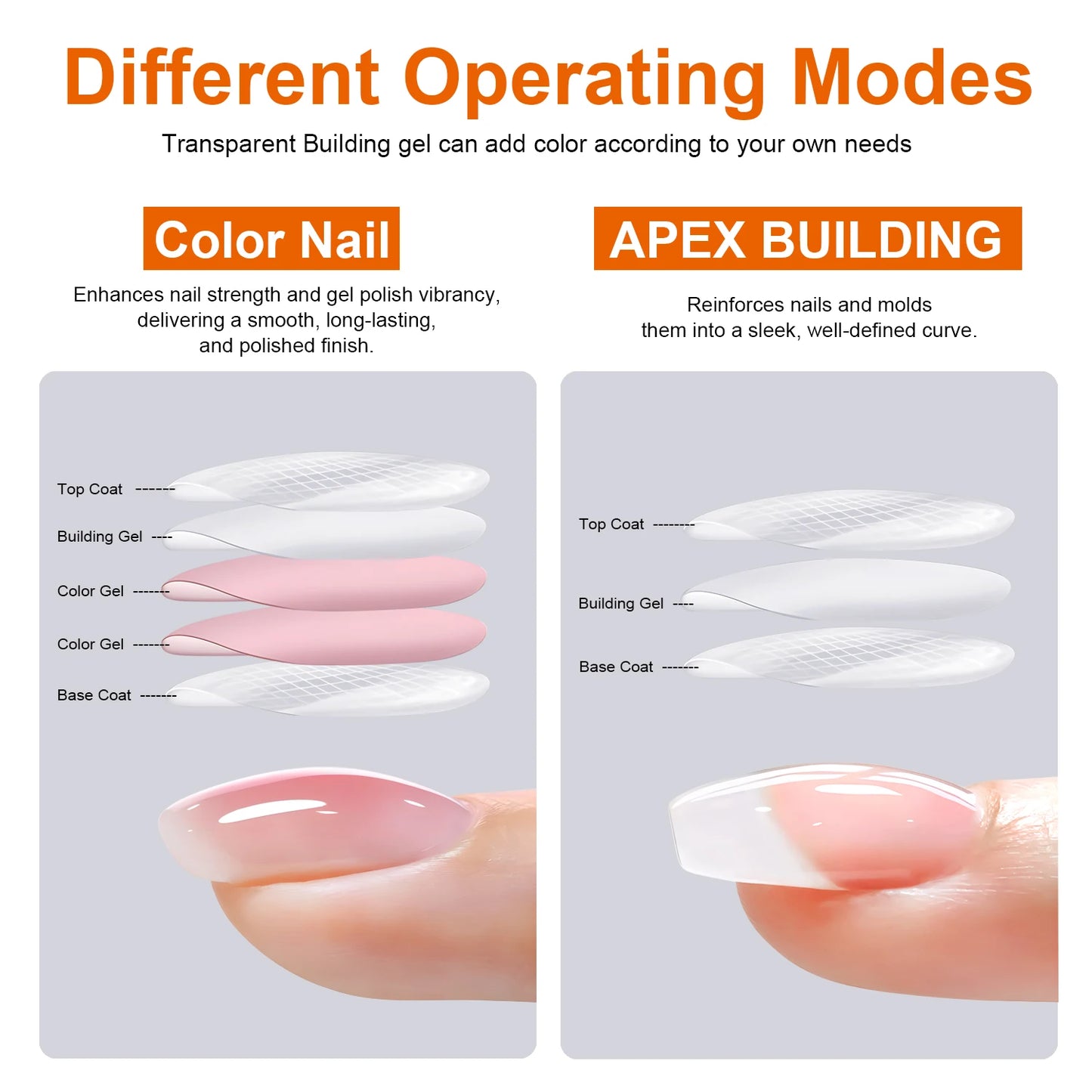 TWOING Professional Builder Gel UV Hard Gel for Nail Strengthen Quick Building Long Lasting Soak Off Extension Gel 10ml Peaceful Pleasures Health and Wellness