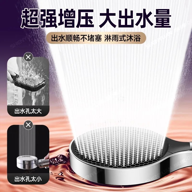 15cm High Pressure Shower Head – 3 Modes, Water Saving