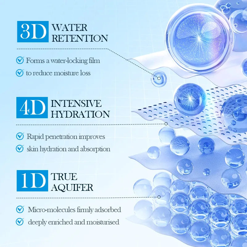 SADOER 8D Hyaluronic Acid Face Mask 5pcs – Hydrating Anti-Wrinkle