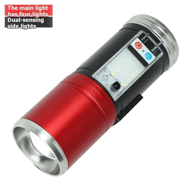 A36T-Aluminum Alloy Durable LED Flashlight With USB Rechargeable-High-Power Multi-Purpose Peaceful Pleasures Health and Wellness