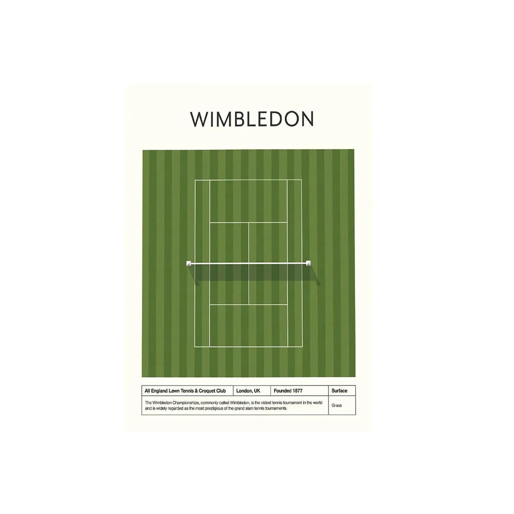 Tennis Evolution Wall Art Poster Aussie Open Canvas Art Prints US Open Wall Decor Picture Wimbledon Tennis Canvas Painting Peaceful Pleasures Health and Wellness