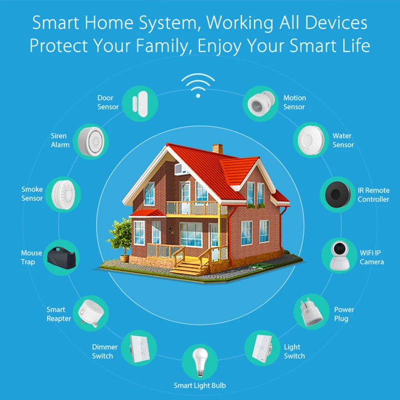 Tuya WiFi IR RF Universal Remote Control Smart Controller Compatible with Alexa Google Assistant for AC TV Home Appliances Peaceful Pleasures Health and Wellness