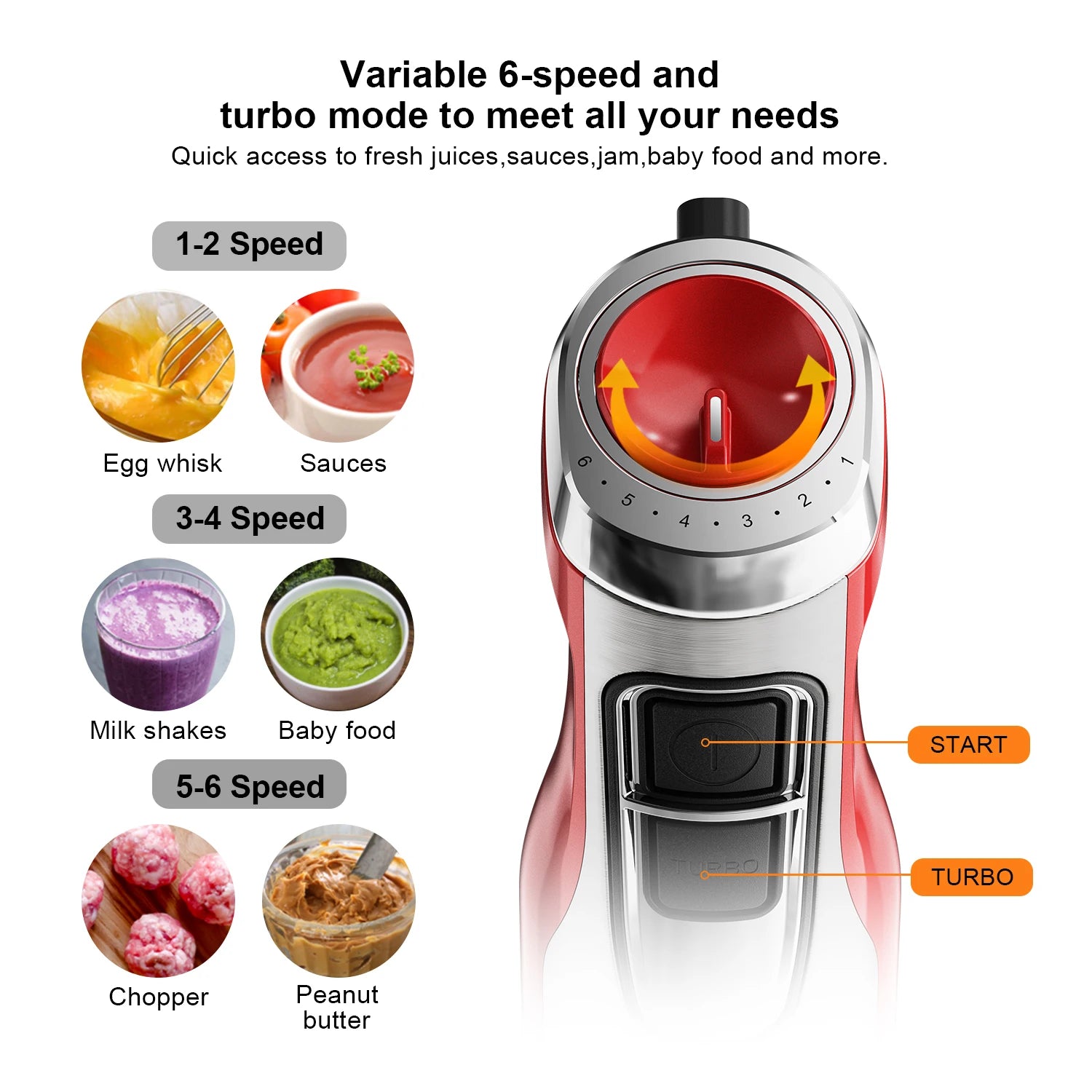 BioloMix 4-in-1 Immersion Hand Blender 1200W Immersion Blender Peaceful Pleasures Health and Wellness
