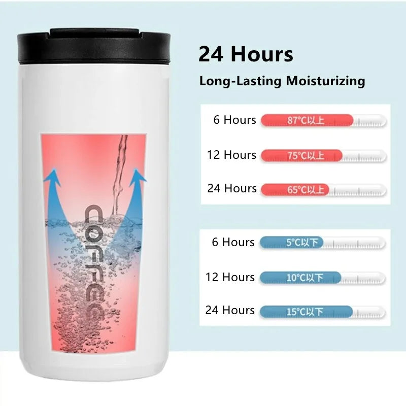 Stainless Steel Vacuum Thermos Travel Mug – Leakproof, 24Hr