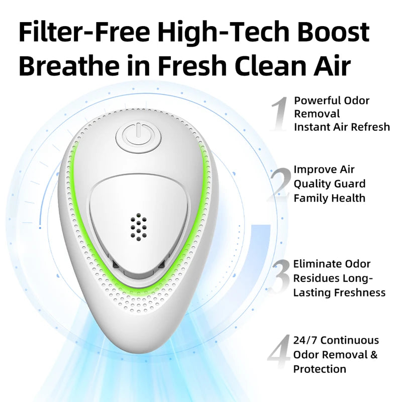 Negative Ion Air Purifier Household Quiet Operation Ionizer One-Button Activation Mini Air Cleaner Toilet Deodor Home Peaceful Pleasures Health and Wellness