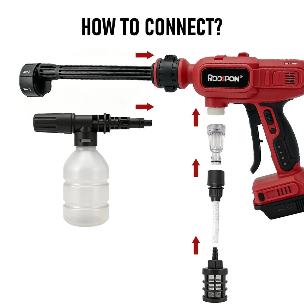 200Bar Electric Car Washer Gun Wireless High Pressure Cleaner Foam Cordless Wash Car Washer for Makita 18V Battery (NO Battery) Peaceful Pleasures Health and Wellness