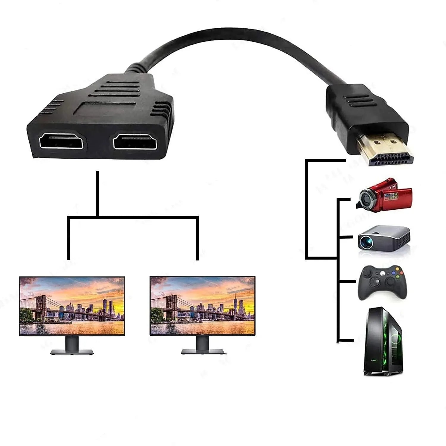 1-In-2-Out HDMI Splitter Cable 1080P 3D – TV Monitor Projector Peaceful Pleasures Health and Wellness