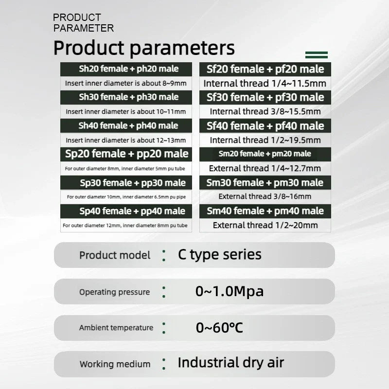 C-Type Pneumatic Quick Coupling for Air Compressor | CE Rated