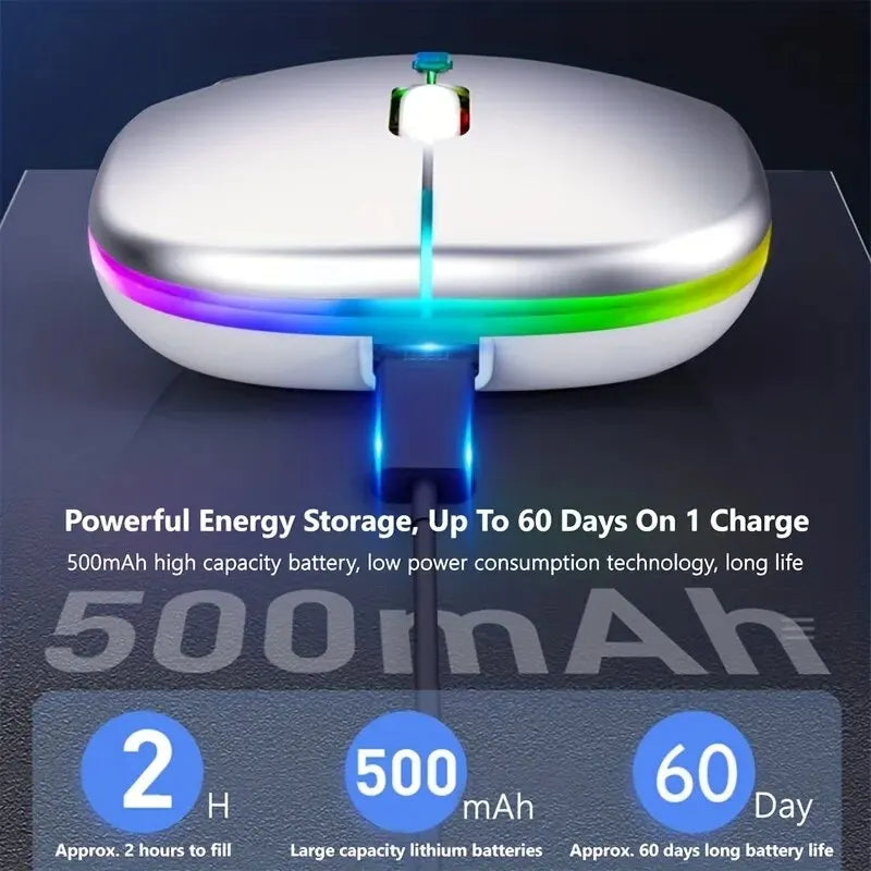 Wireless Mouse Gaming Mouse Backlight USB Compatible RGB Rechargeable Mice Silent Backlit Ergonomic Gaming Mouse for Laptop PC Peaceful Pleasures Health and Wellness